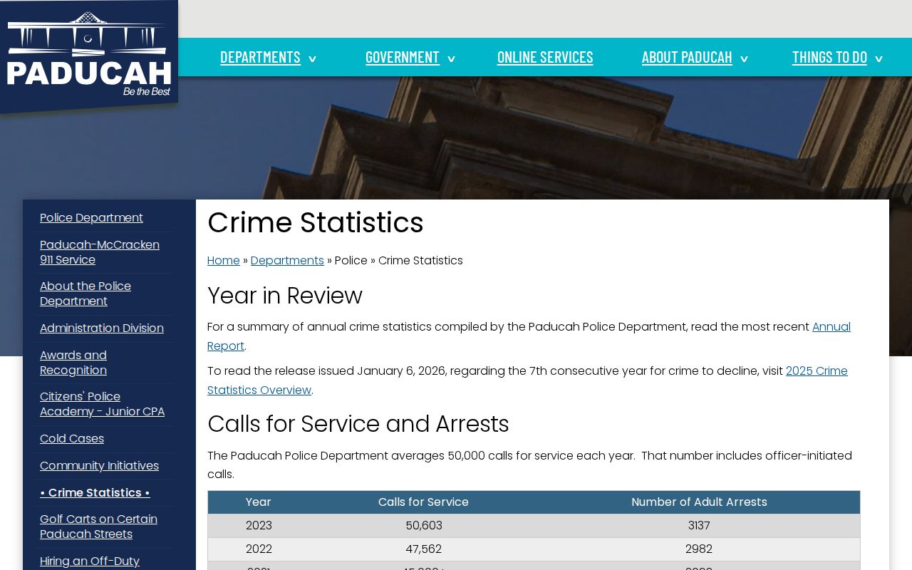 Paducah Police crime statistics for Paducah criminal record context